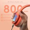 imageKids Bluetooth 60 Headphones with LED Light 85Hours Playtimes TypeC Fast Charging 8594dB Volume Limited Comfort Wireless Headphones with Builtin mic Wired ampamp TF Card Mode BluePink and Orange